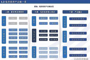 面部遭肘击伤退！鲍威尔：没事的 我很强硬的